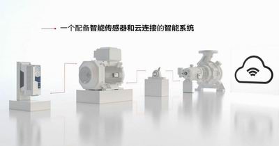 ABB Ability数字化传动装置.jpg